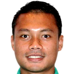 Dedi Kusnandar profile photo