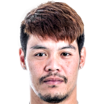 Jetsadakorn Hemdaeng profile photo