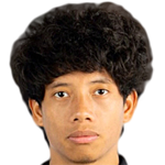 Tanasith Siripala profile photo