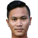 Profile photo of Asraruddin Putra Omar