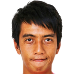 Profile photo of Lam Ka Wai
