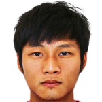 Profile photo of Tsang Chi Hau
