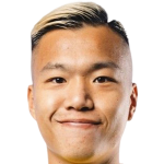 Ngan Lok Fung profile photo