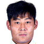Profile photo of Zhang Shichang