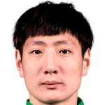 Profile photo of Zhao Shi