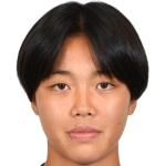 Profile photo of Momoko Tanikawa