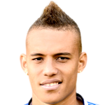 Brayan Perea profile photo