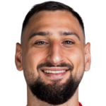 Gianluigi Donnarumma profile photo