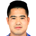 Âu Văn Hoàn Profile Photo