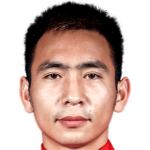 Profile photo of Xu Xiaobo