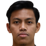 Syahmi Safari profile photo