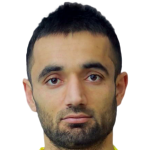 Dilshod Rahmatullayev profile photo