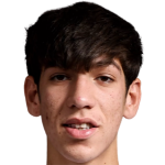 Hayder Abdulkareem profile photo