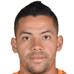 Arles Flores Profile Photo