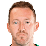 Profile photo of Aiden McGeady