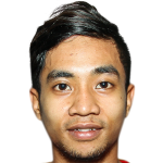 Ahmad Syahir Sahimi profile photo