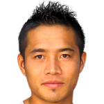 Lalrindika Ralte Profile Photo