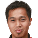 Profile photo of Aminuddin Zakwan