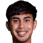 Adam Swandi profile photo