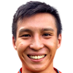 Fabian Kwok profile photo