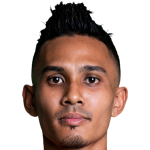 Aqhari Abdullah Profile Photo