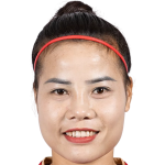 Profile photo of Trần Thị Thuý Nga