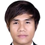 Profile photo of Zin Min Tun