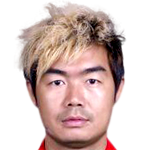 Profile photo of Moe Win