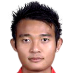 Profile photo of Phyo Ko Ko Thein