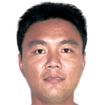 Profile photo of Chiang Ming-han