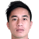 Profile photo of Kao Chun-hung