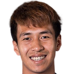 Lin Chang-lun profile photo