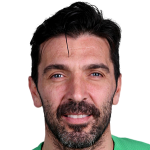 Gianluigi Buffon profile photo
