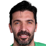 Gianluigi Buffon photo