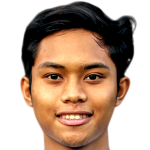 Muhaimin Suhaimi profile photo