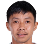 Nen Sothearoth profile photo