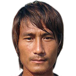 Profile photo of Khim Borey