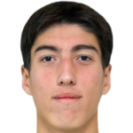 Beglimuhammet Bekmyradow profile photo