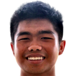 Mazazizi Mazlan profile photo