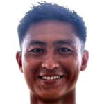 Affendy Akup profile photo