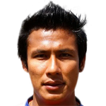 Profile photo of Sagar Thapa