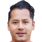 Profile photo of Anil Gurung