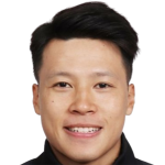 Profile photo of Ho Man Fai