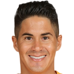 Elsinho profile photo