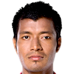 Profile photo of Aiborlang Khongjee