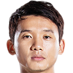 Chi Zhongguo profile photo