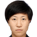 Profile photo of Ri Jong Gum
