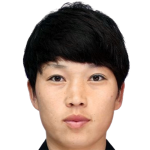 Profile photo of Kim Un Hui