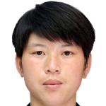 Profile photo of Song Chun Sim