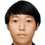 Profile photo of Han Jin Hong